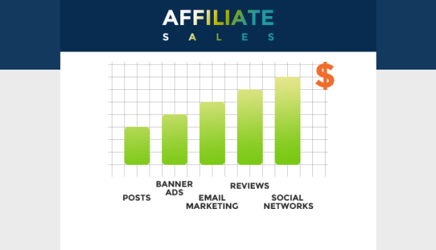 Top 7 tips to increase your affiliate sales