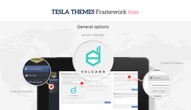 Tesla Framework tour